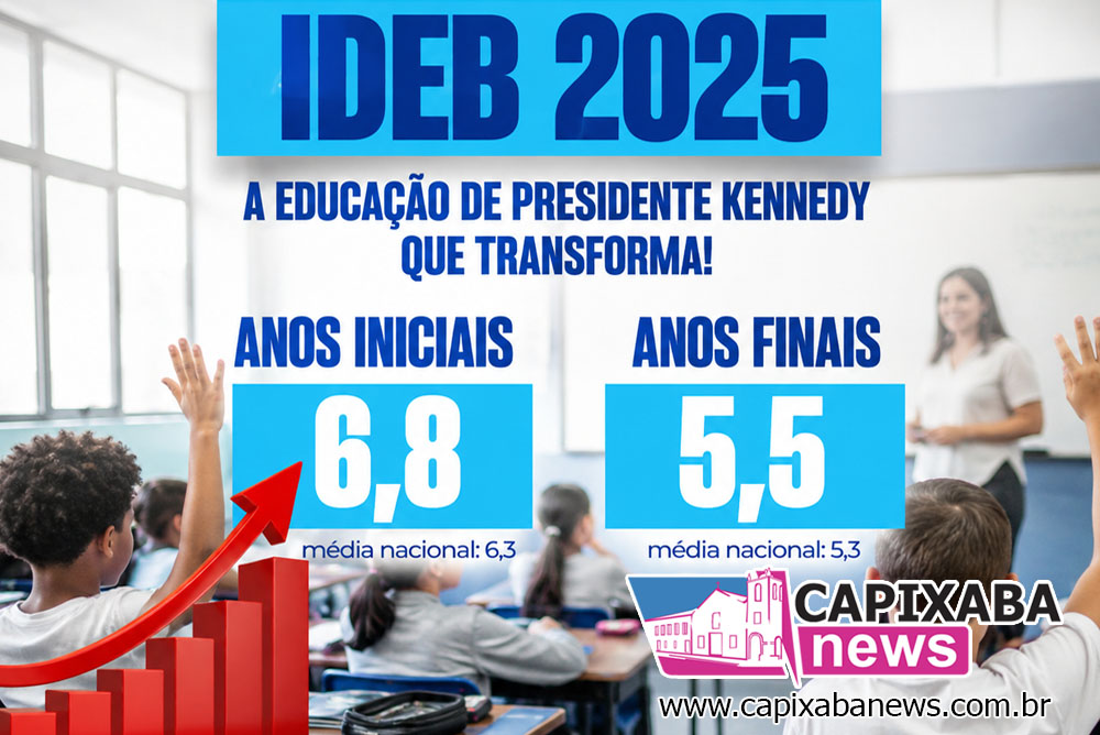 Presidente Kennedy supera média nacional no Ideb e consolida avanços na educação municipal Presidente Kennedy supera média nacional no Ideb e consolida avanços na educação municipal